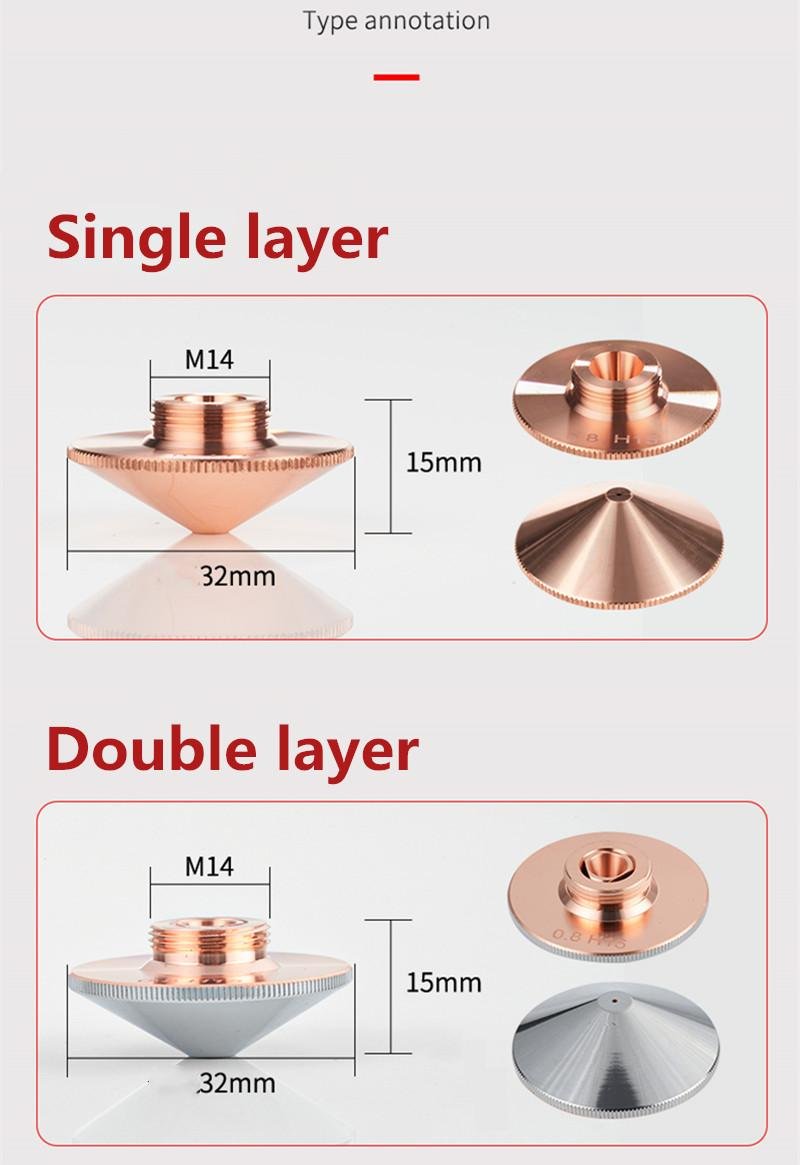 D32 Nozzle - الصورة 2